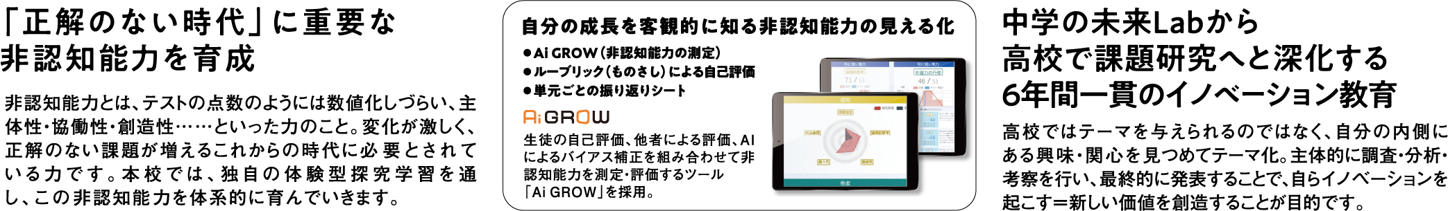 神戸野田中学校2027年 「未来フロンティア」は、確かな学力とこれからの時代を生きる力の両方を、体系的な仕組みと明確な育成ステップに基づいて育てていく中高一貫コースです。将来、世界で活躍する“イノベーター”となるために必要なのは、知識だけでなく、自ら課題を発見し、考え、伝え、仲間と共に行動する力。まずは、基礎・基本の徹底と、思考力・判断力・表現力を育む「確かな学び」の仕組みで、学力の土台を築きます。その上で、社会とつながる探究プログラム「未来（あす）Lab」を軸とし、非認知能力や実践的な課題解決力を高める学びのシステムを展開します。知識と行動を融合し、自ら未来を切り拓く力を育てる。ここから、世界で活躍する人材への第一歩が始まります。