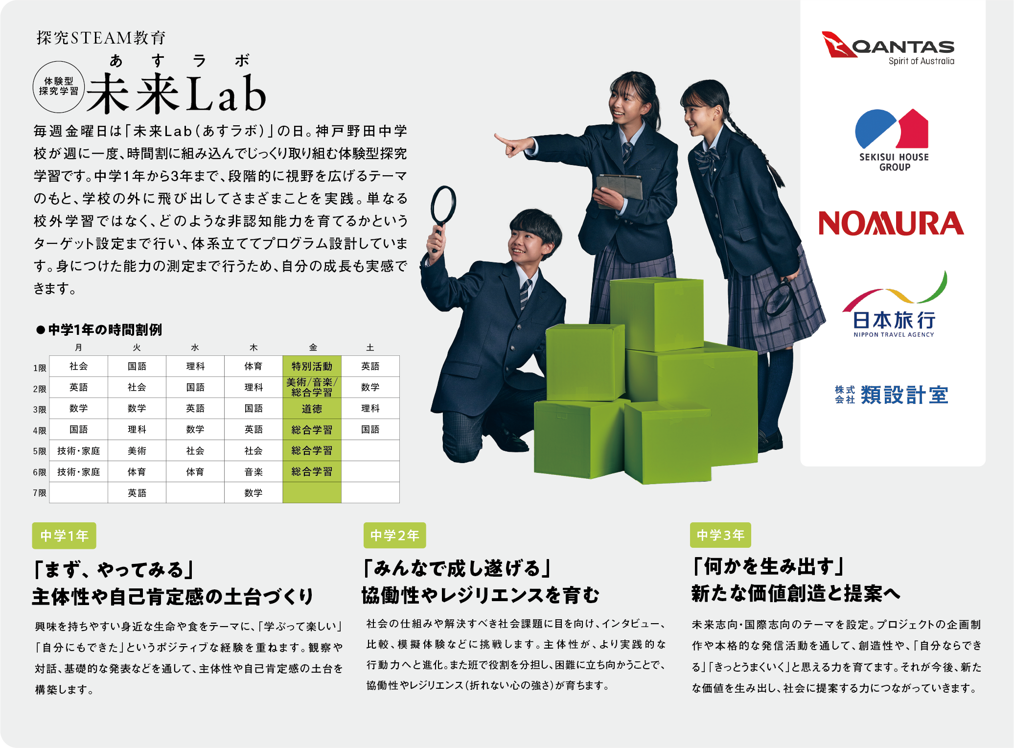 神戸野田中学校2027年 「未来フロンティア」は、確かな学力とこれからの時代を生きる力の両方を、体系的な仕組みと明確な育成ステップに基づいて育てていく中高一貫コースです。将来、世界で活躍する“イノベーター”となるために必要なのは、知識だけでなく、自ら課題を発見し、考え、伝え、仲間と共に行動する力。まずは、基礎・基本の徹底と、思考力・判断力・表現力を育む「確かな学び」の仕組みで、学力の土台を築きます。その上で、社会とつながる探究プログラム「未来（あす）Lab」を軸とし、非認知能力や実践的な課題解決力を高める学びのシステムを展開します。知識と行動を融合し、自ら未来を切り拓く力を育てる。ここから、世界で活躍する人材への第一歩が始まります。