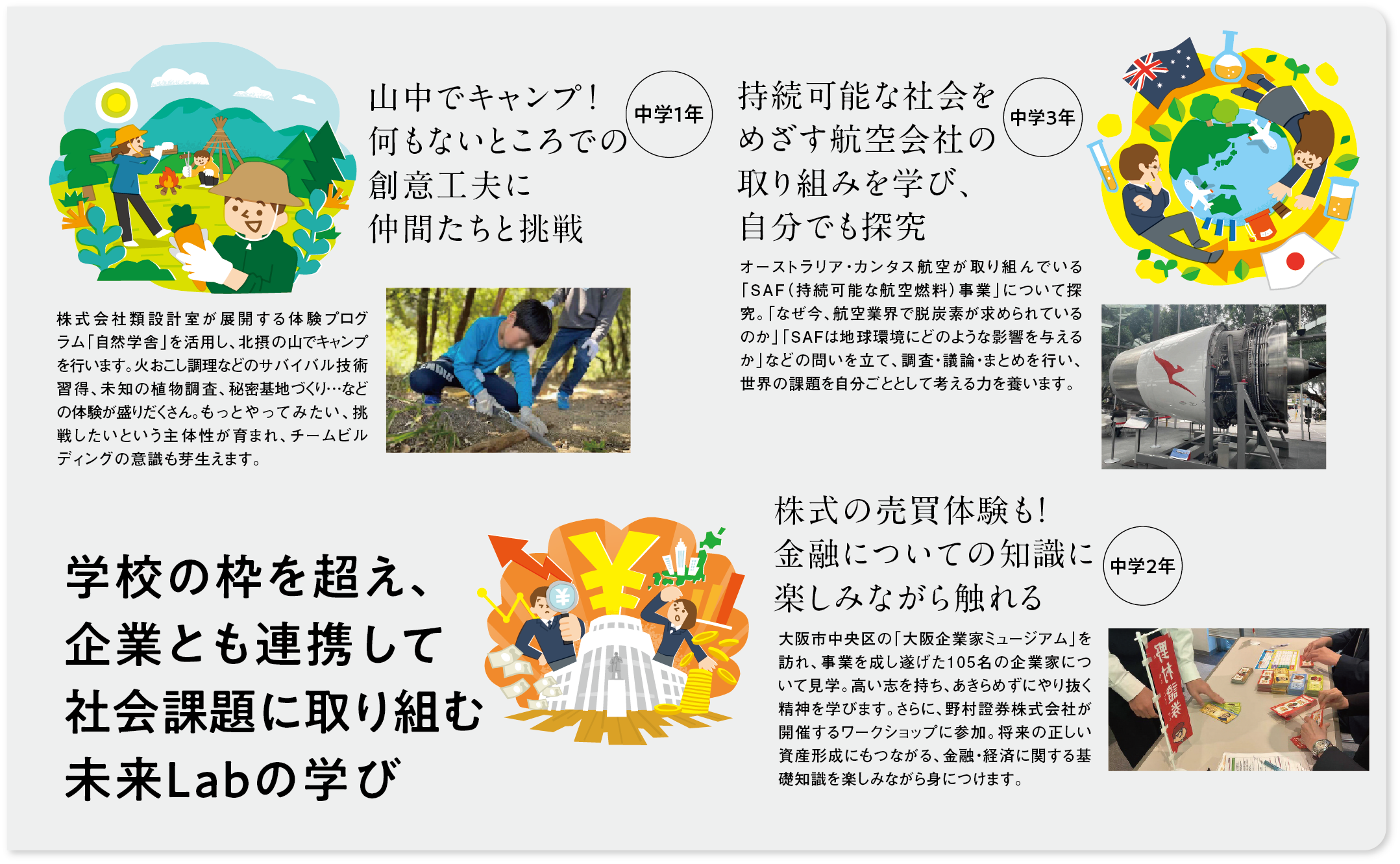 神戸野田中学校2027年 「未来フロンティア」は、確かな学力とこれからの時代を生きる力の両方を、体系的な仕組みと明確な育成ステップに基づいて育てていく中高一貫コースです。将来、世界で活躍する“イノベーター”となるために必要なのは、知識だけでなく、自ら課題を発見し、考え、伝え、仲間と共に行動する力。まずは、基礎・基本の徹底と、思考力・判断力・表現力を育む「確かな学び」の仕組みで、学力の土台を築きます。その上で、社会とつながる探究プログラム「未来（あす）Lab」を軸とし、非認知能力や実践的な課題解決力を高める学びのシステムを展開します。知識と行動を融合し、自ら未来を切り拓く力を育てる。ここから、世界で活躍する人材への第一歩が始まります。