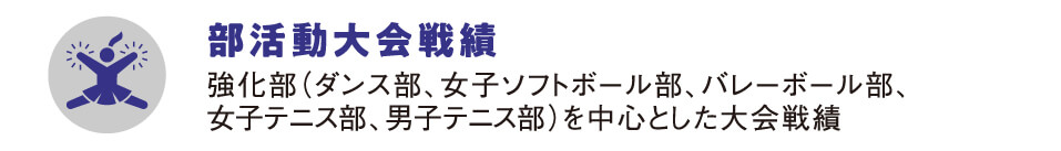 部活動大会戦績