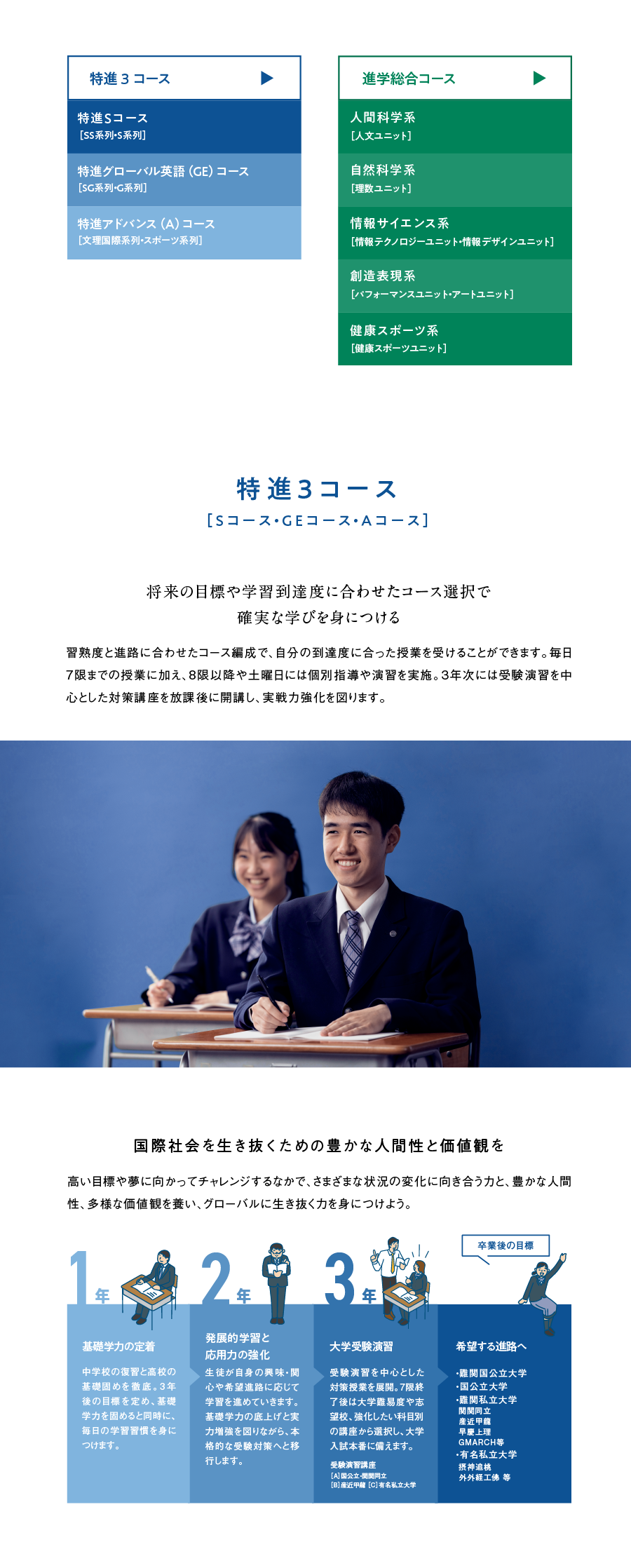 神戸野田高等学校