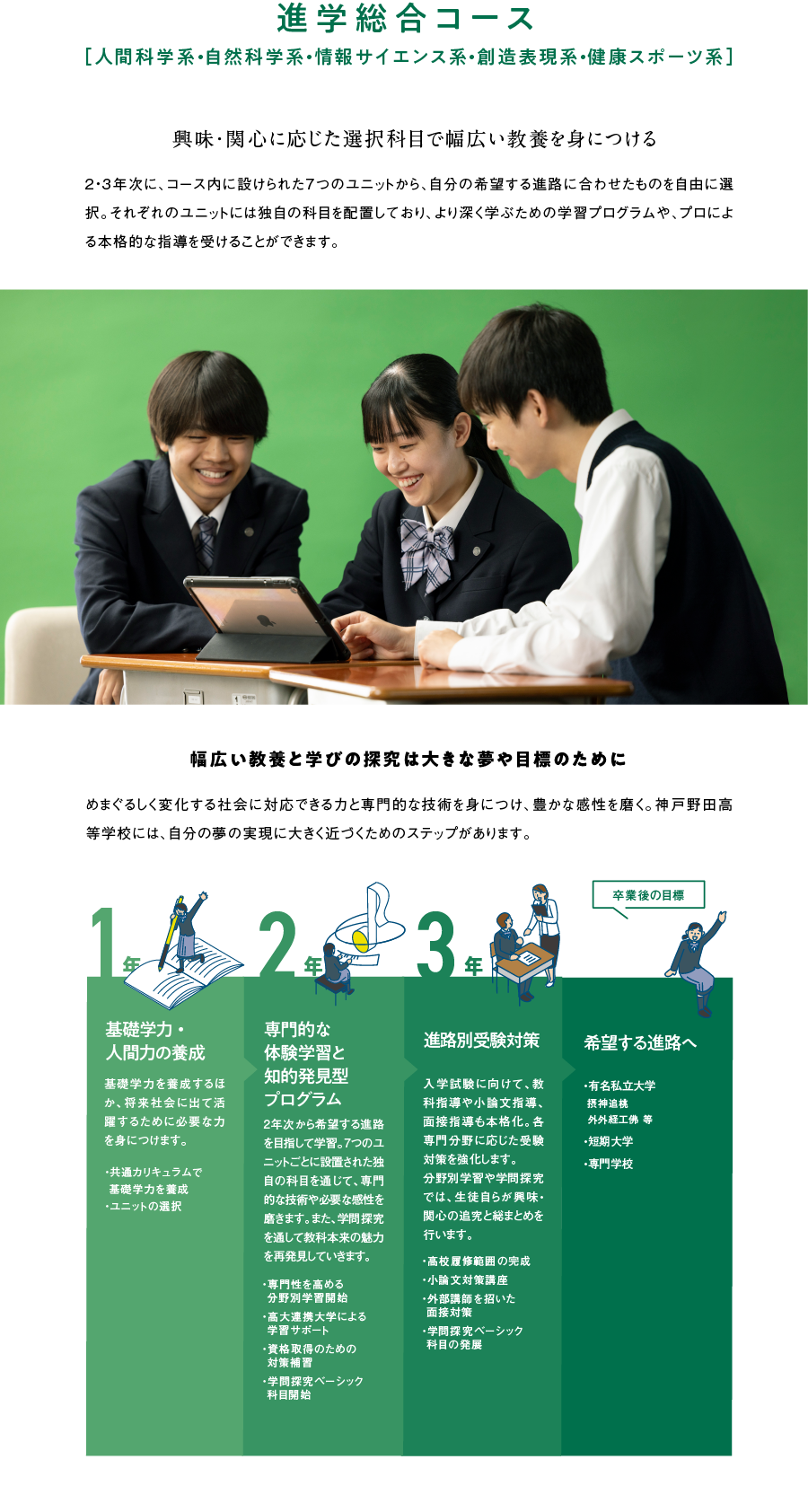 神戸野田高等学校