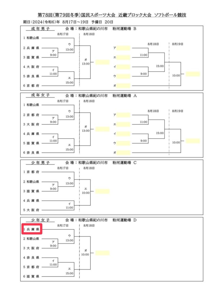 女子ソフトボール部　国体近畿ブロック大会　組み合わせ